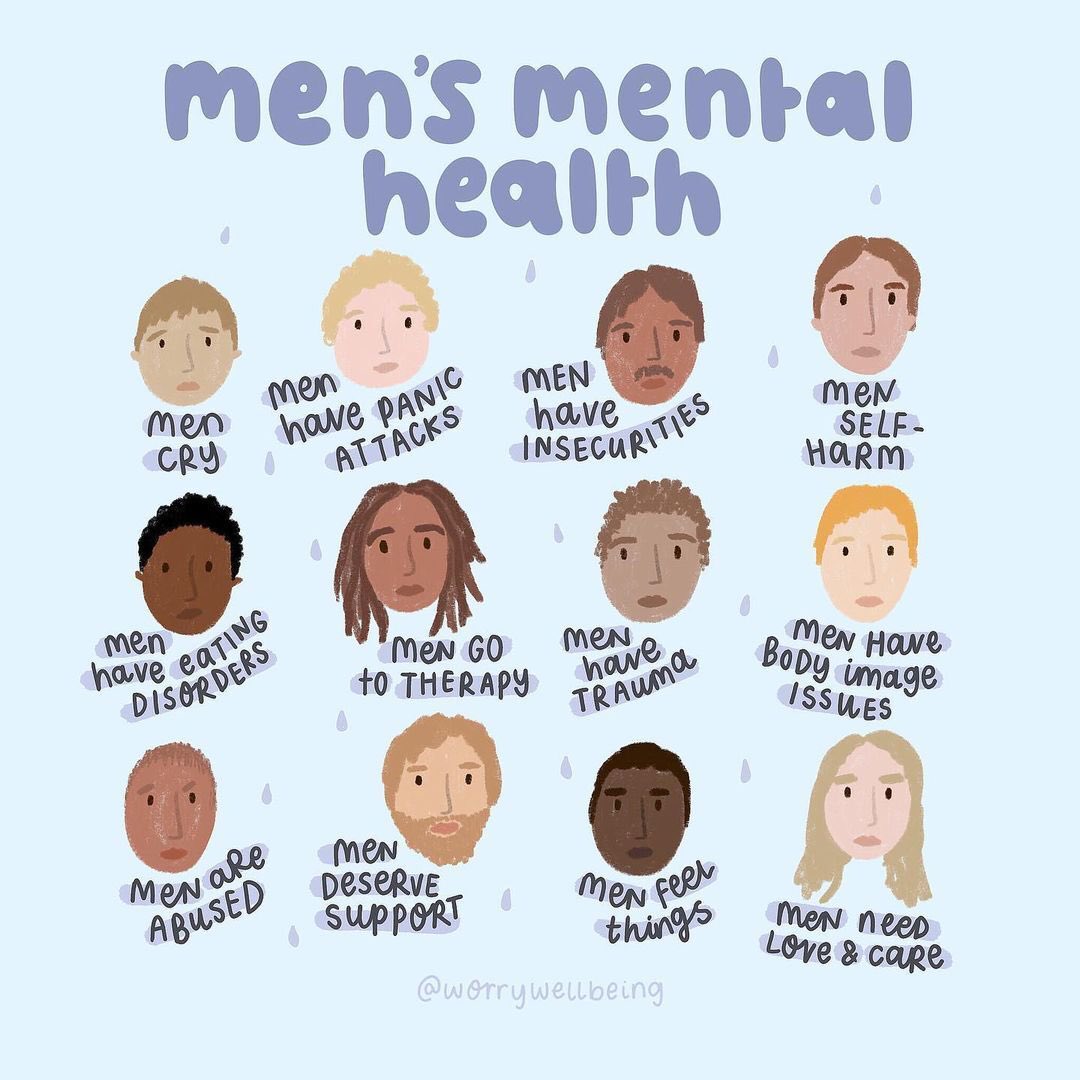 On International Men’s Day it’s so important to highlight men’s mental health and that it really is ok not to be ok and that you must speak out if you need help <a href="/AlcesterAcademy/">Alcester Academy</a> #InternationalMensDay2023