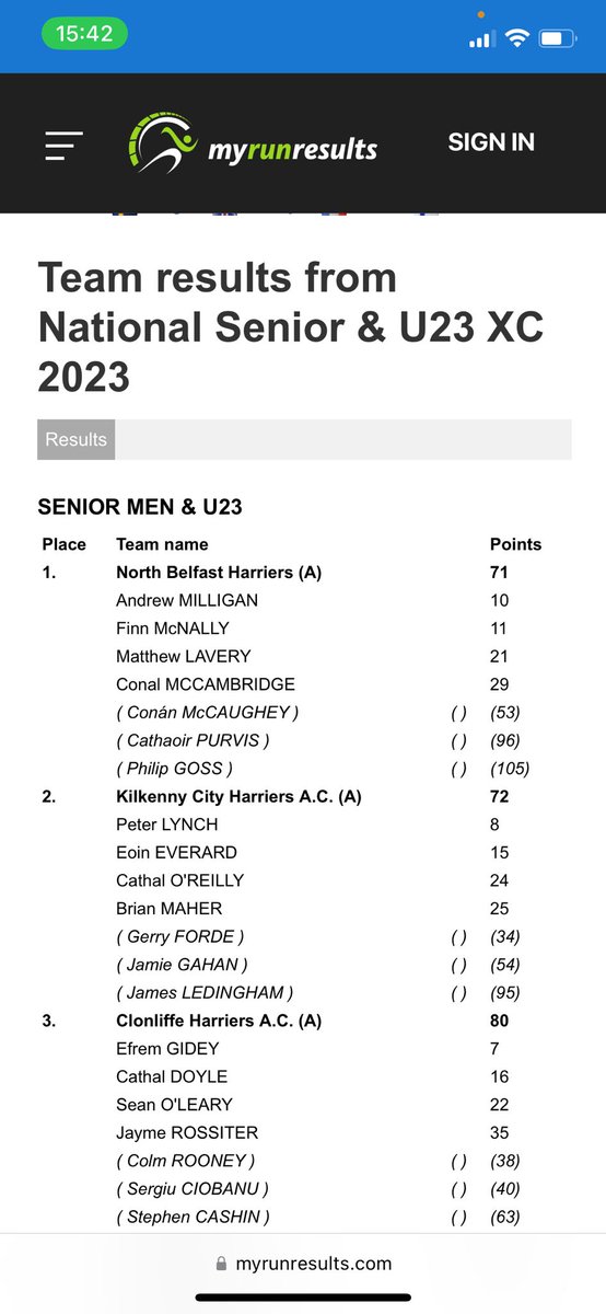 Irish National Cross Country Champs!!!!!

❤️❤️❤️🔥🔥🇮🇪🇮🇪🇮🇪🔥🔥❤️❤️❤️🔥🔥🔥🇮🇪🇮🇪🇮🇪🇮🇪🇮🇪