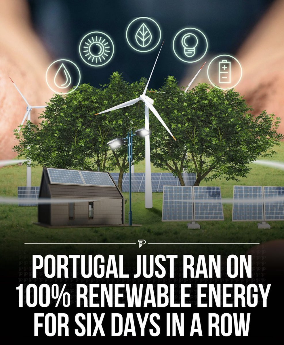 themacrosift's tweet photo. Portugal achieved a remarkable feat by relying solely on wind, hydro, and solar power for six consecutive days.

The nation, with a population of 10 million, demonstrated a successful test run for operating the grid without fossil fuels.

This achievement aligns with Portugal's commitment to building renewables, aiming for net-zero carbon emissions by 2050.

The country's grid decarbonization journey involves reducing reliance on gas generation, with plans to eliminate it entirely by 2040.

#RenewableEnergy #ClimateChange #Decarbonization #Portugal