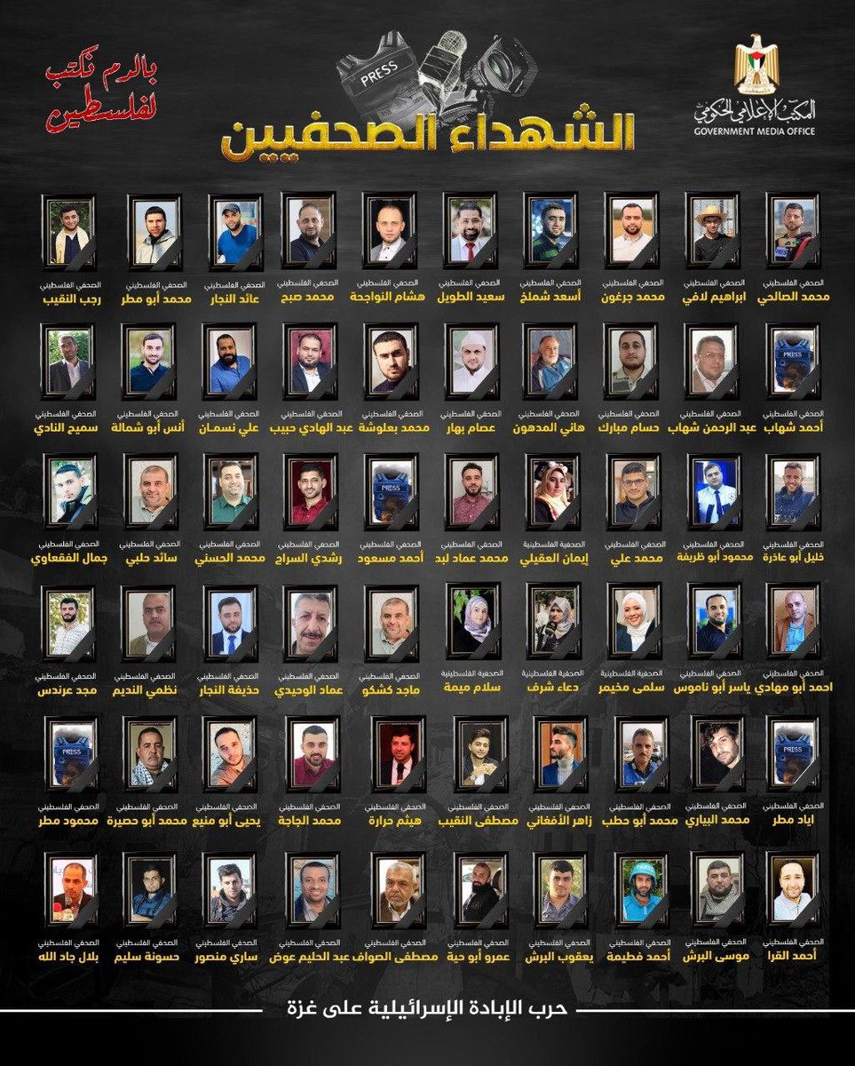 60 Palestinian Journalists murdered by Israel in less than 6 weeks in Gaza.