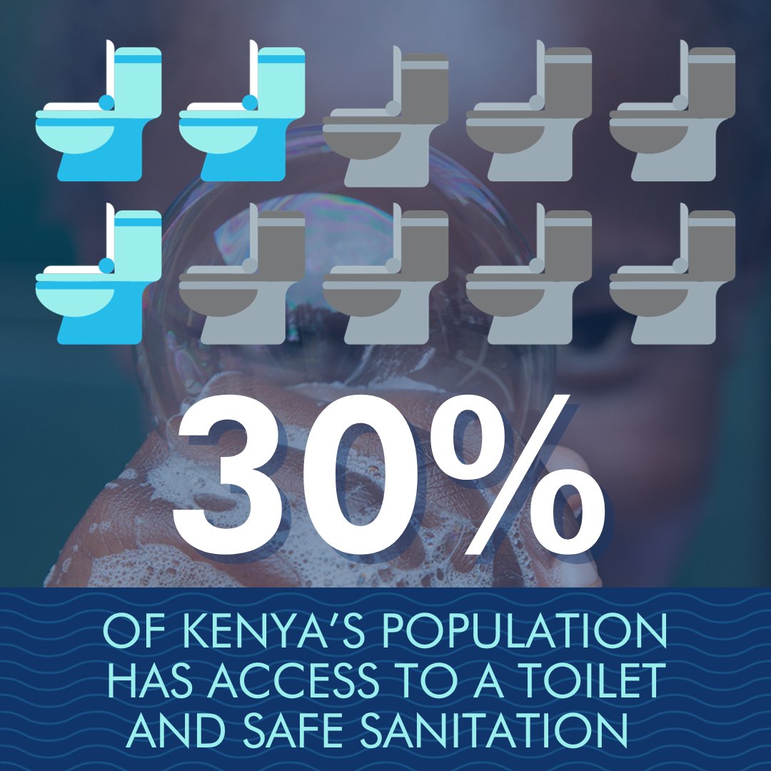 It’s #WorldToiletDay! #DYK only 30% of Kenya’s population has access to a toilet? That means in every 10 people, 7 do NOT have access to the basic #humanright of #sanitation.🚰 

Read more about how our team is taking action in our most recent blog post! (link in bio) 💧