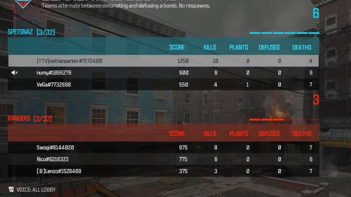 NathanPaarker's tweet photo. What an experience yesterday was, hard work pays off❕Had some good maps GGs... Ps i'm getting unbanned from cmg x https://t.co/jkO0n3WpMD