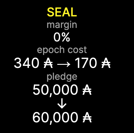 SEAL_Pool (@seal_pool) on Twitter photo 