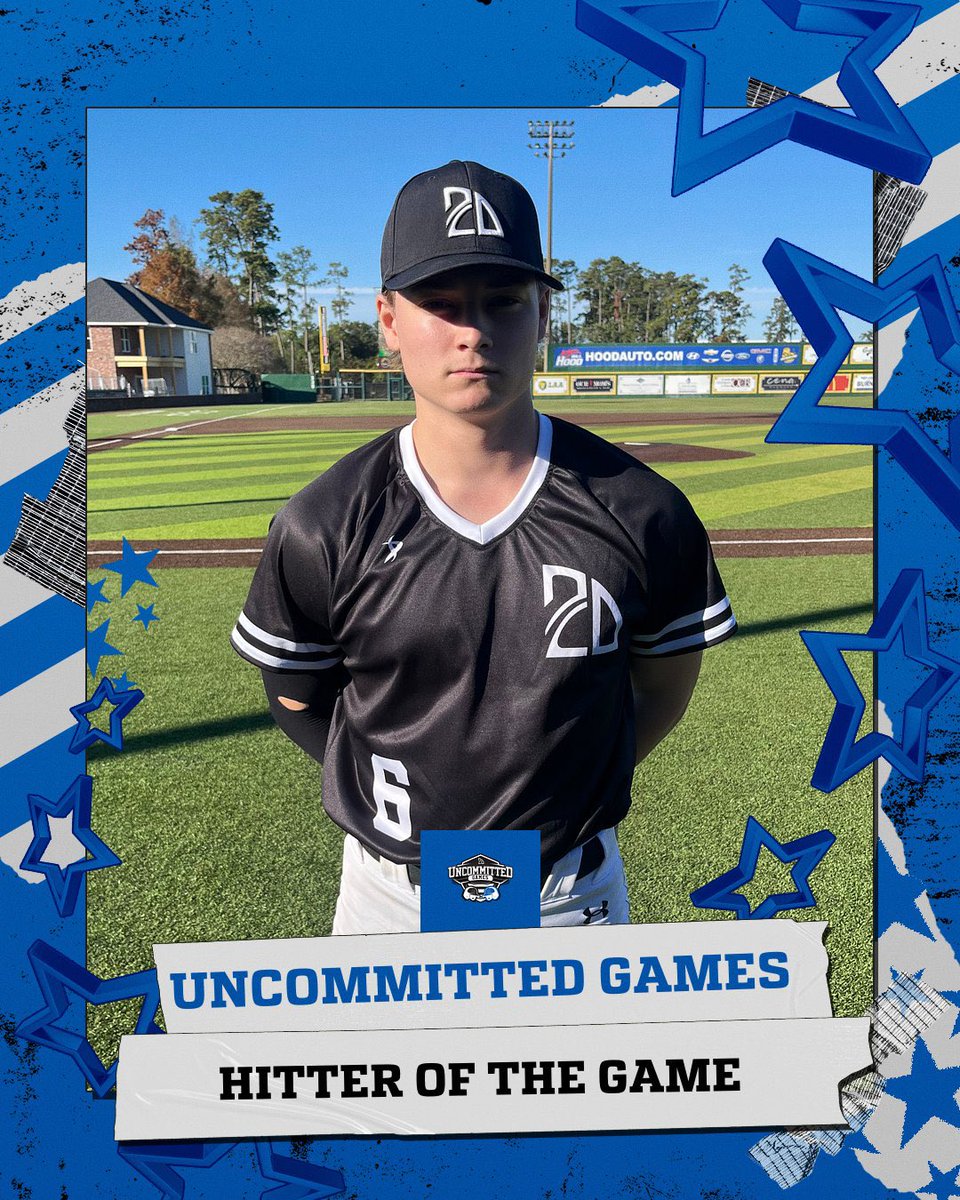 2D Sports Louisiana (@2dsportsla) on Twitter photo ⭐️ Hitter of the Game ⭐️
Collier Crockett (<a href="/crockettcollier/">Collier Crockett</a>): 2-2 HR 4RBI
De La Salle HS | 2024 | LA
#Uncommitted #2D2024 #2DHitting
<a href="/2D_sports/">2D Sports Baseball</a> | #2DUncommittedGames ⭐️ Hitter of the Game ⭐️
Collier Crockett (<a href="/crockettcollier/">Collier Crockett</a>): 2-2 HR 4RBI
De La Salle HS | 2024 | LA
#Uncommitted #2D2024 #2DHitting
<a href="/2D_sports/">2D Sports Baseball</a> | #2DUncommittedGames