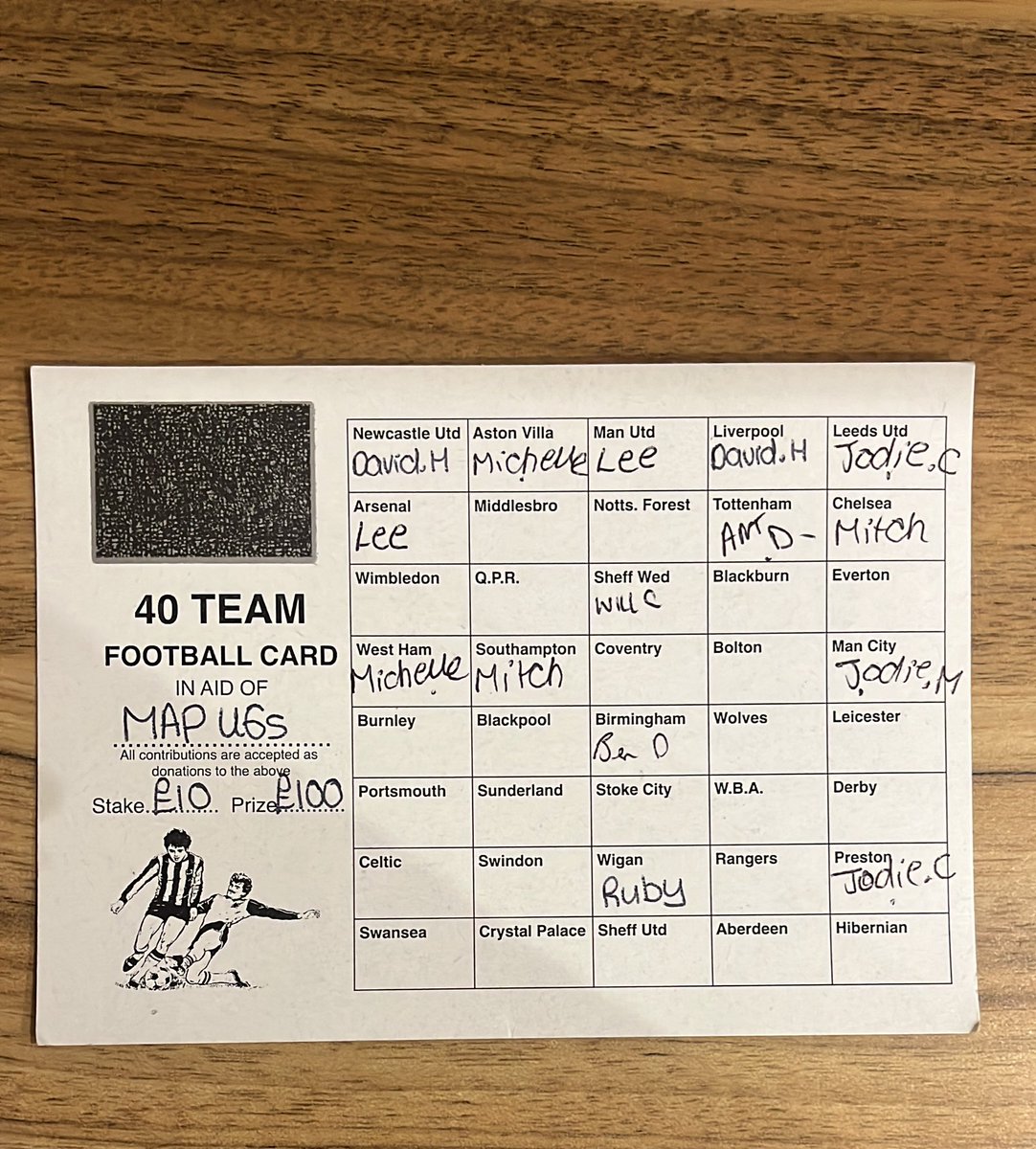 MapU6s's tweet image. 💰💰PICK A TEAM 💰💰

              £10 a team 

  ‼️ £100 for the winner ‼️ 

Once all teams have been picked &amp;amp; payments made a live video will be shown of the winner &amp;amp; £100 cash price!!

Comment with your chosen team &amp;amp; DM to make payment! 💙💙

@mapfootball