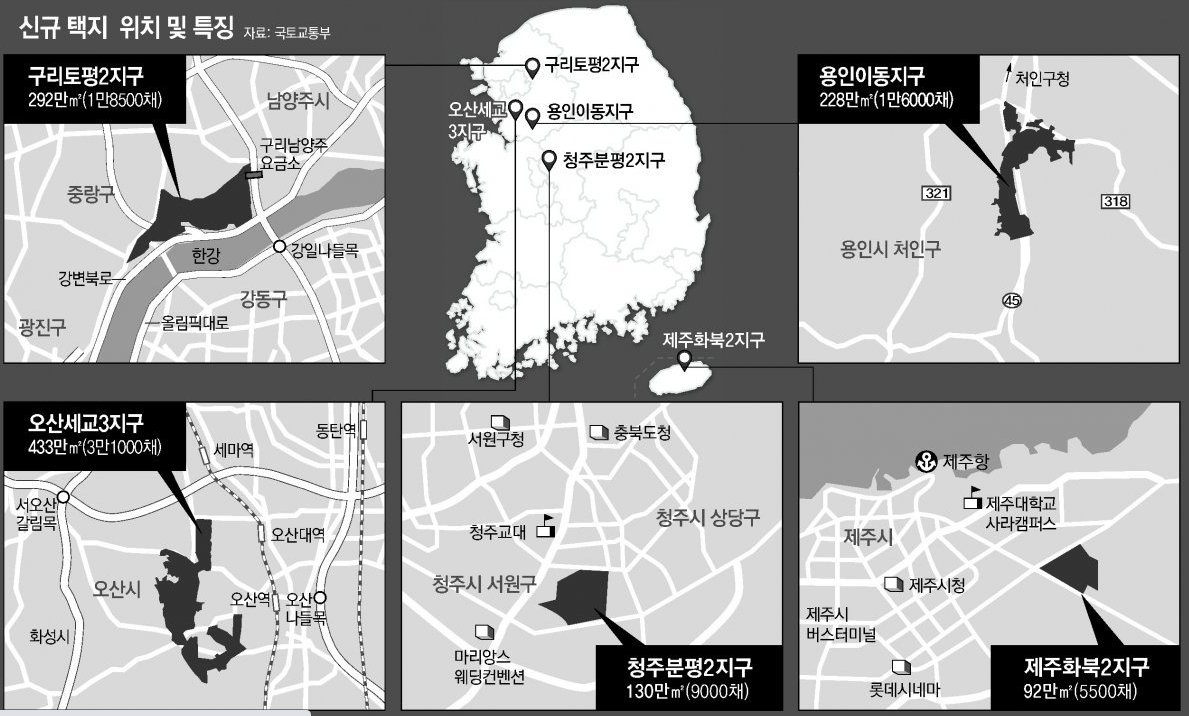 itsmyturn85's tweet image. 11월 15일에 국토교통부가 신규 택지를 발표했다.

윤석열 정부가 공공분양 50만호를 공약에 대한 연장선으로 진행된 후속 조치이다.

주요 내용은 신규 택지 5곳을 국가에서 지정하고, 이를 통해 8만호를 공급하겠다는 계획이다.

가장 우수한 입지는 준서울이라고 해도 될 만큼 좋은 입지인…