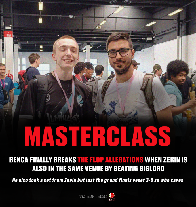 #TALENTWATCH

Division 3 player and self proclaimed "Top 2 Portugal" <a href="/imBenca/">Duarte</a> is currently making waves as he finally managed to meet Zerin in grand finals 🤫

Do you think he can keep this up?