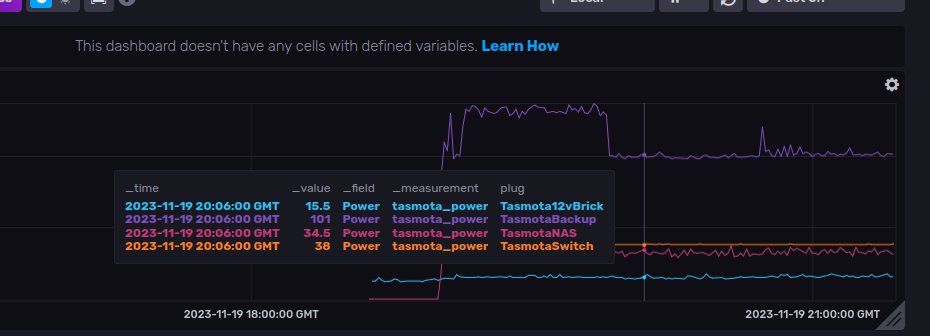 InfluxDB screenshot