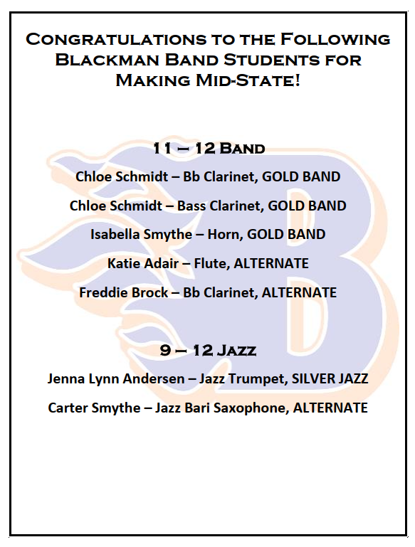 Congratulations to the following Blaze Band members that made Mid-State!