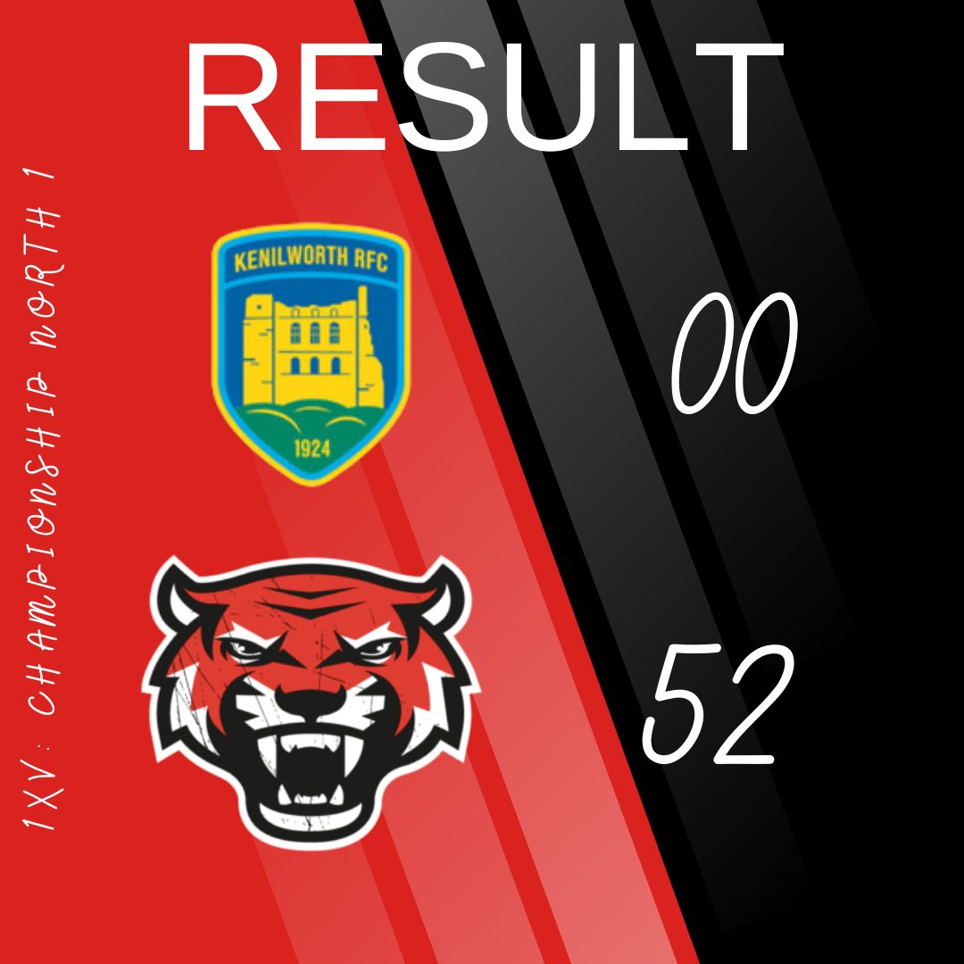 Cheltenham Tigers WRFC tweet media