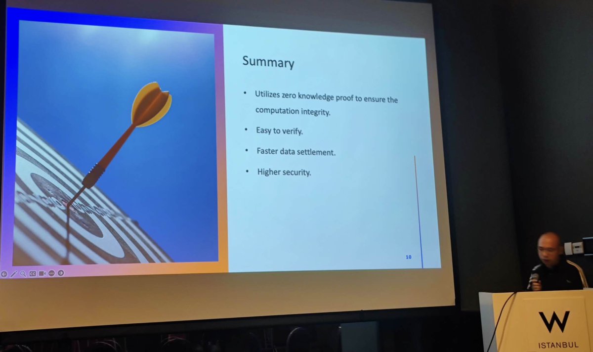 StorSwift tweet media