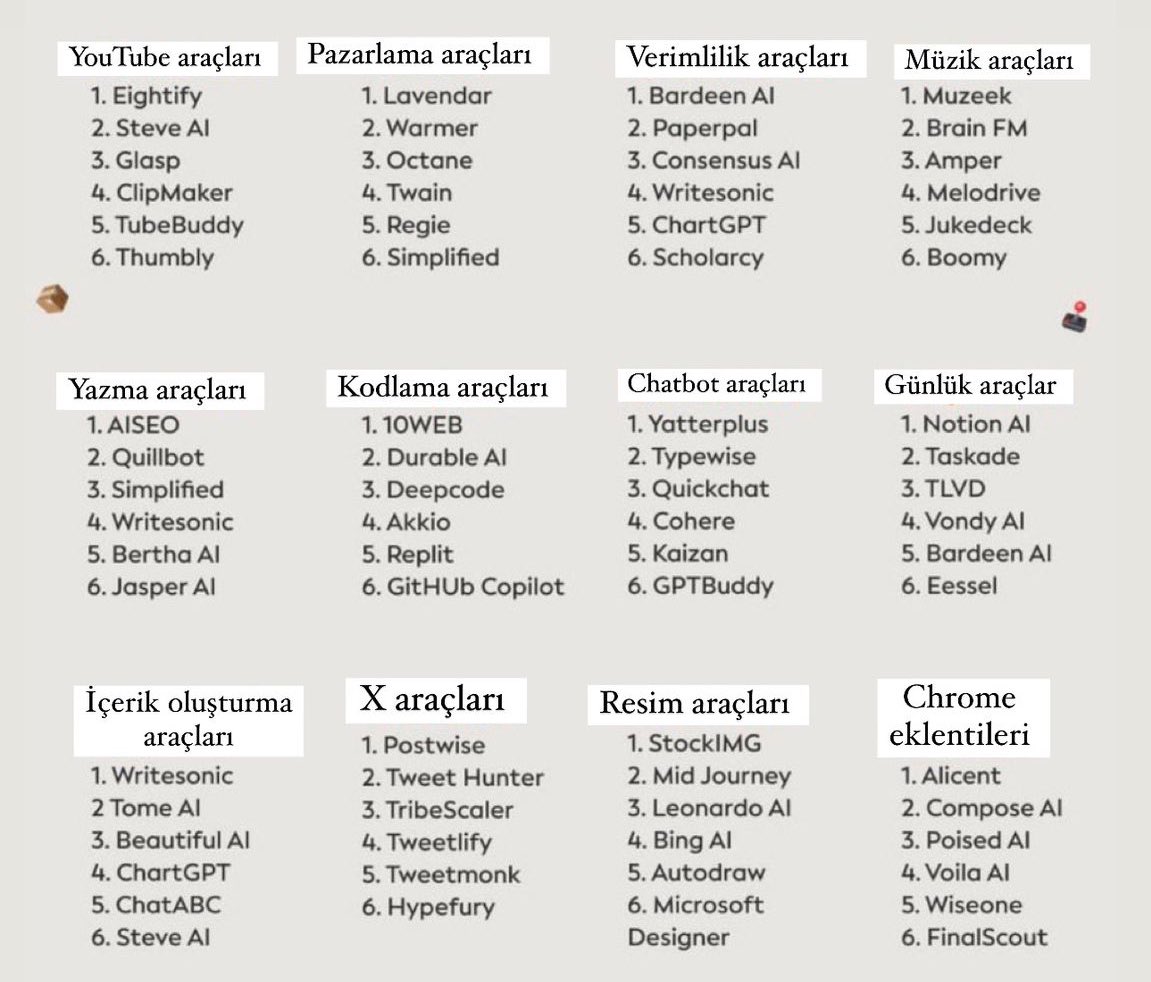 Kaydedin lazım olur.👇🏻