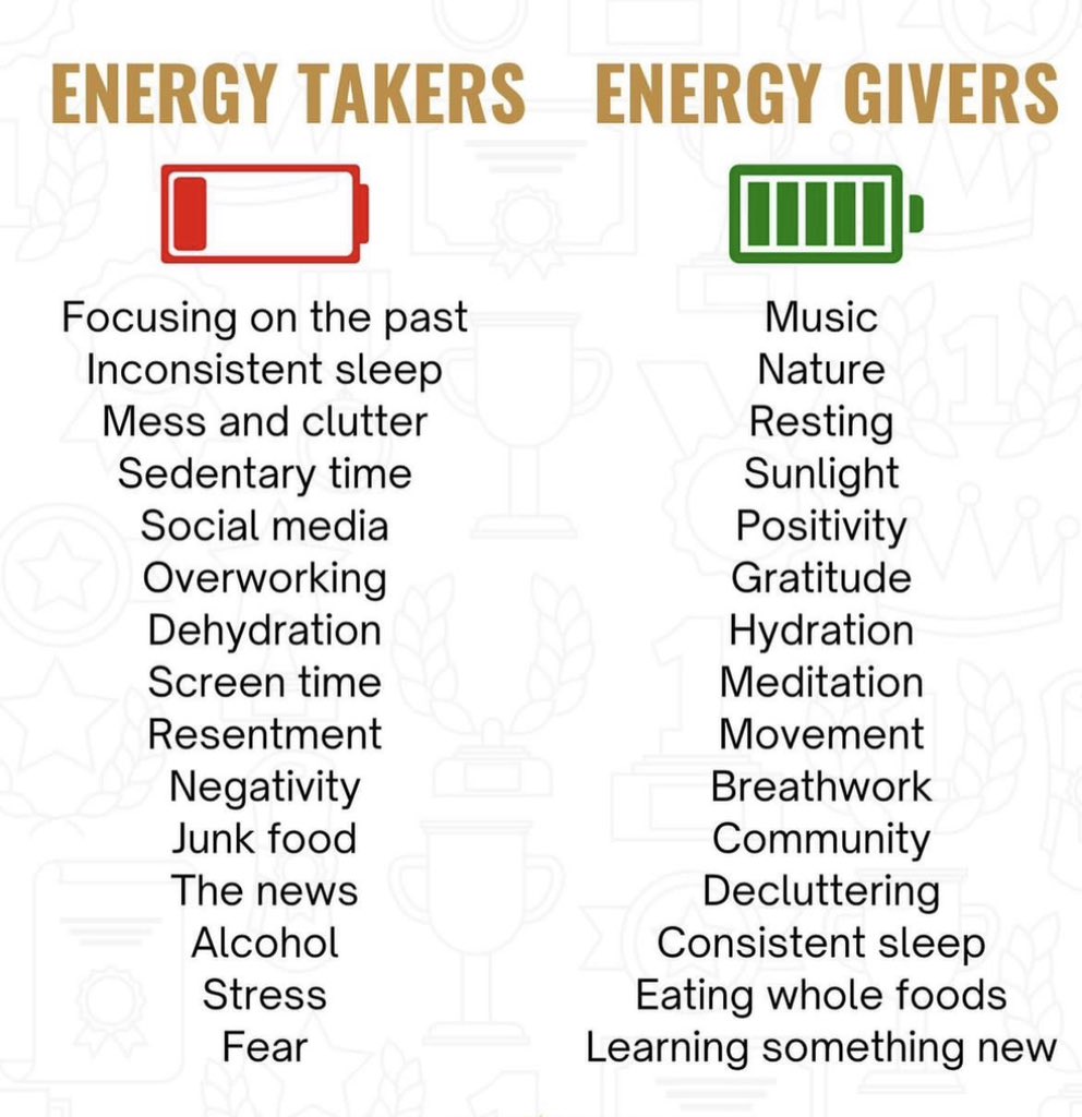 Coach Duane Hagstrom (@nastrongman) on Twitter photo 