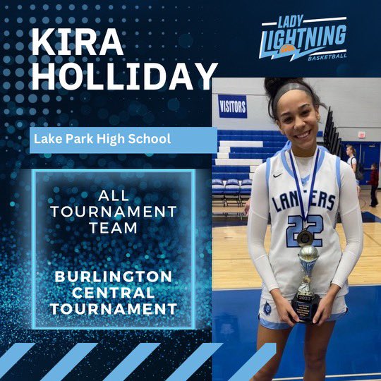 Great job, <a href="/kiraholliday/">kiraholliday</a>! #ladylightning