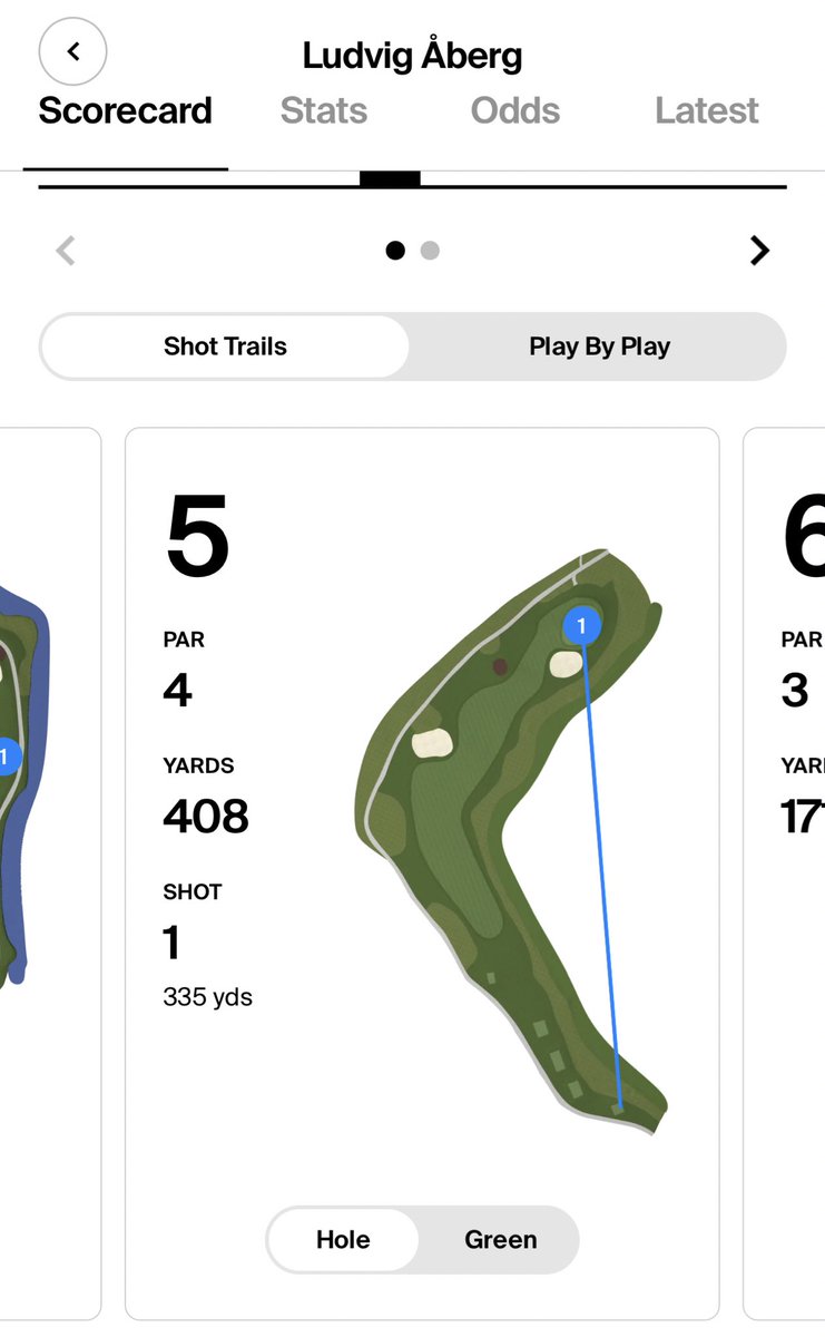 NoLayingUp's tweet photo. Sure. https://t.co/TsIcbbI021