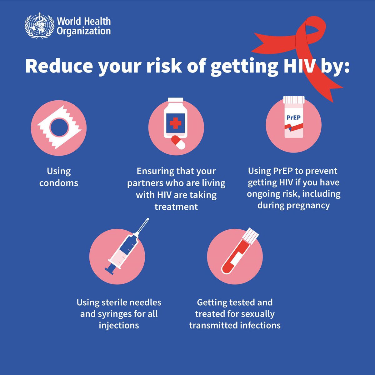 RwandaSNurses's tweet image. Today you can make life saving decisions to reduce your risk of getting #HIV or transmitting to your friends.
#GetTestedStayHealthy 
#FightHIVStigma