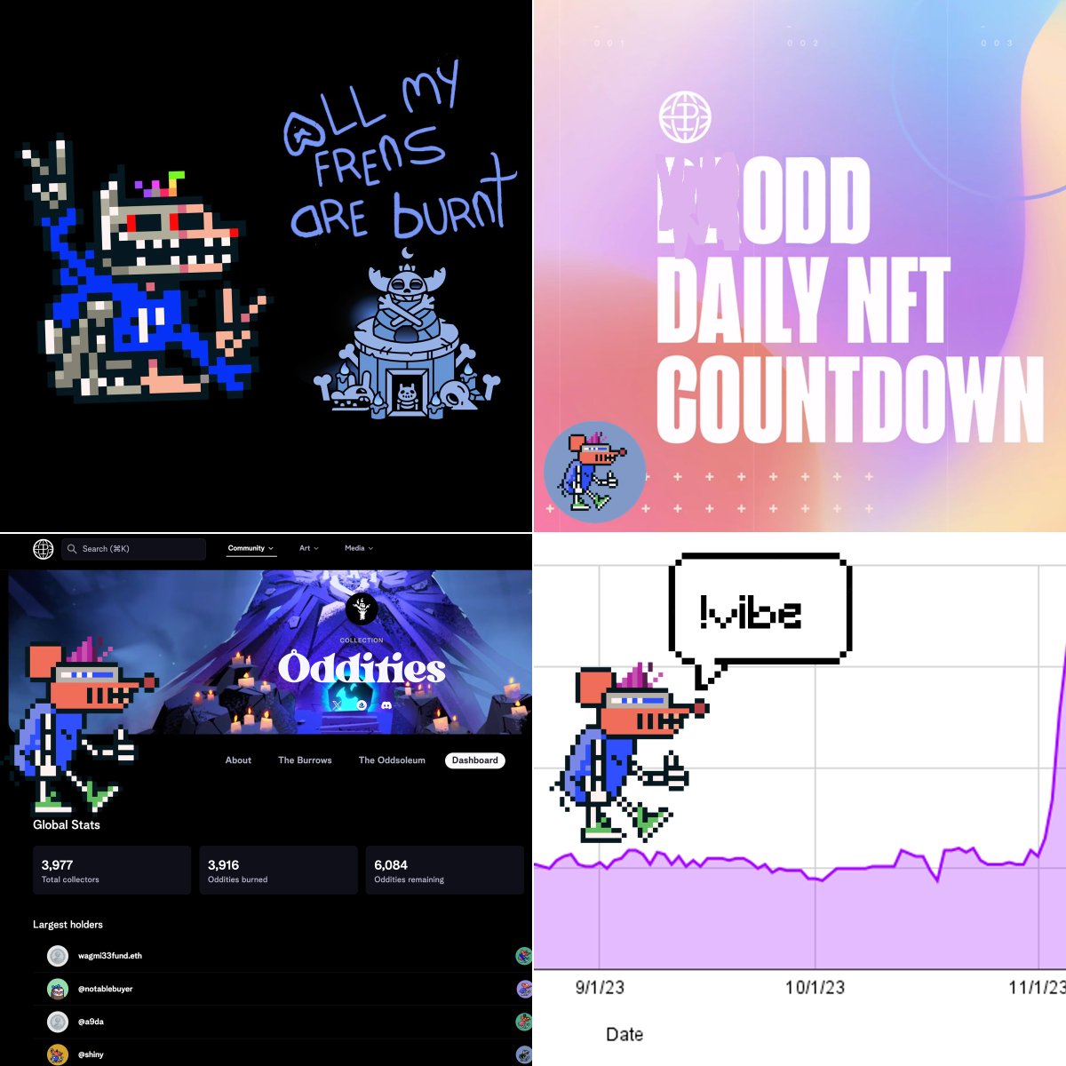 welcome to the <a href="/oddities_xyz/">Moonbirds Oddities</a> Daily NFT Countdown with <a href="/punk9059/">Stats</a>
