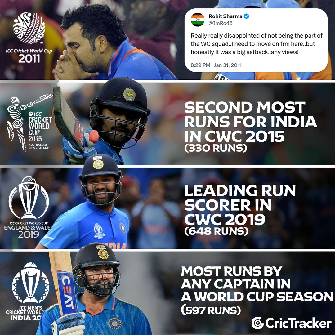 Cricketracker's tweet photo. How do you rate Rohit Sharma's World Cup career?

Do you think he will make it to WC 2027?

📸: ICC https://t.co/2Vqsu5pHq4