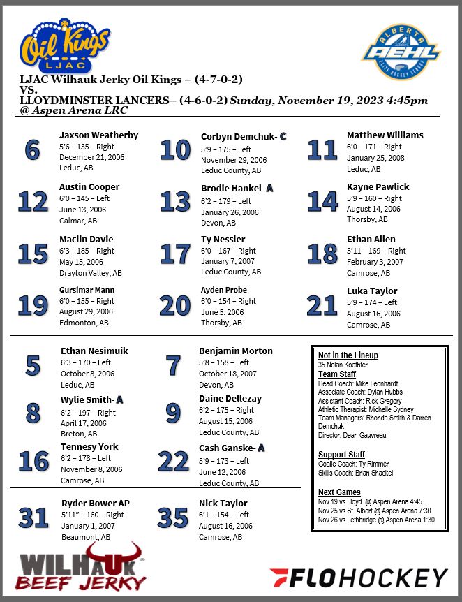LJACU18AAA's tweet photo. Faceoff today at 4:45pm vs @u18AAALancers looking to grab 2 pts in the final game in our 3 in 3 this weekend. Tough sledding for the boys lately but sometimes a little adversity now proves to help you later! #digdeep #grindaway #ljac https://t.co/z2CaqERD8K