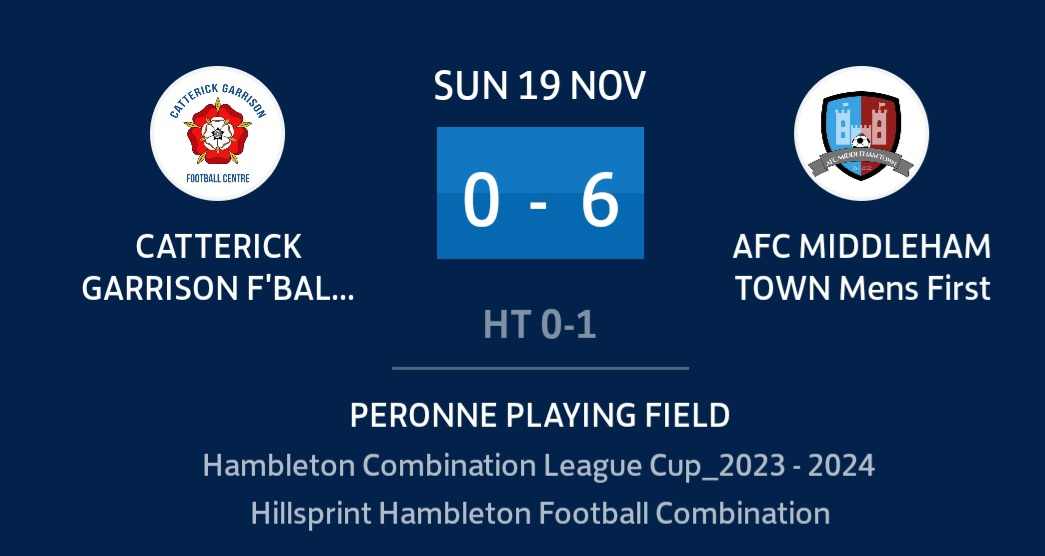 Simply not our day

Now to focus on the League