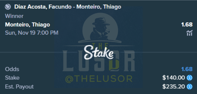 TheLusor's tweet photo. BET 4 Lusor Ladder Challenge🫡🪜

Montevideo Challenger 🇺🇾

$140 to $235.20

Monteiro ML

#GamblingTwitter #SportsBetting #ParlayScience https://t.co/6Oqek1ajnM