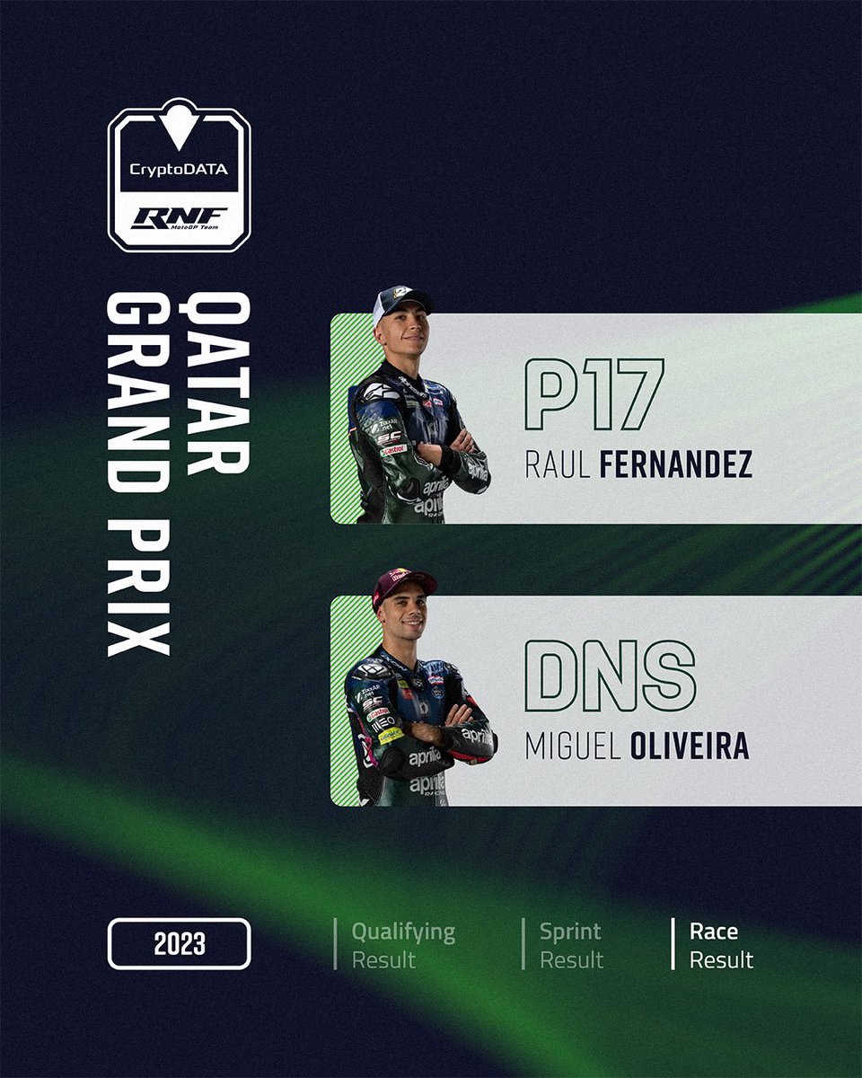 RNF MotoGP Team tweet media