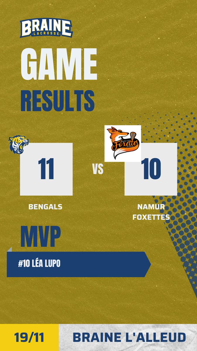 brainelacrosse's tweet photo. #belgiumlax #brainelalleud #bwll2324 #brainebengals #namurfoxettes #victoire #bmll2324 #brainelions #namurfoxes #victoire #boue #doublevictoire https://t.co/DJjMwdNIub