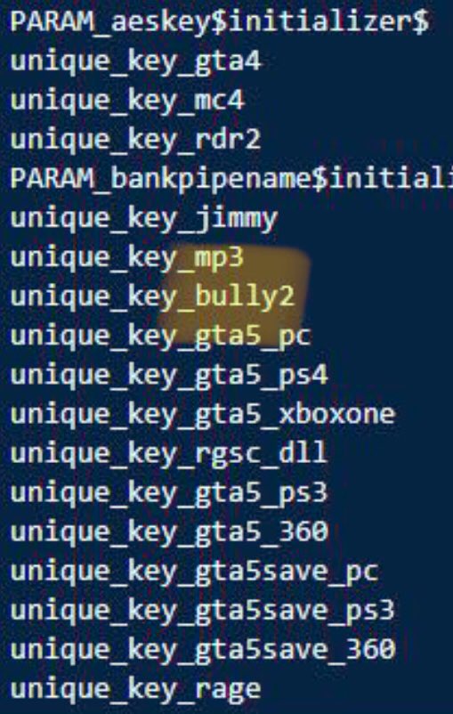 It's Been 6 Years Since Rockstar Games Has Mentioned Bully 2