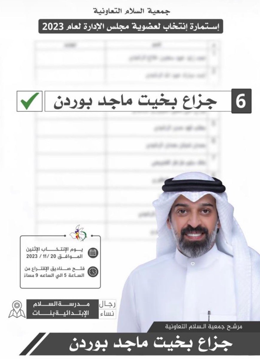 أبناء منطقة السلام الكرام
إن تمثيلكم تكليف ..
و خدمتكم واجب ..

لكم مني كل المعزة والشكر والتقدير  ، وبإذن الله  انتخابات الغد يوم الاثنين 2023/11/20، مؤكدين أن اصلاح الجمعية هي #مسؤوليات_مشتركة بيننا جميعاً

ابنكم / جزاع بخيت بوردن

#جمعية_السلام_التعاونية