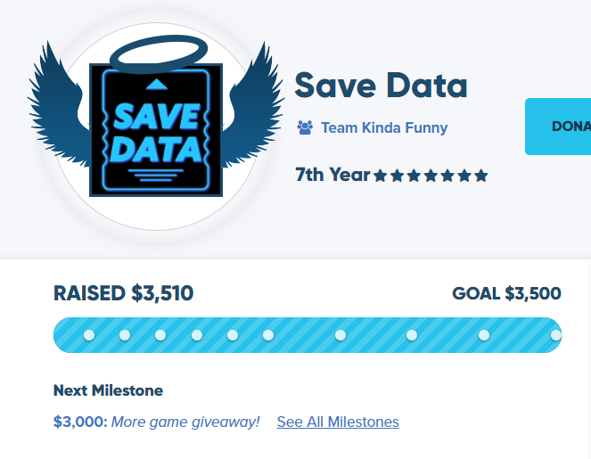 WE DID IT! 24 hours later we blew past our original goal of $2,500 and ended up raising $3,500 for <a href="/ExtraLife4Kids/">Extra Life</a>! Thank you so much to everyone who came out and watched! We had a blast and you're all the best!