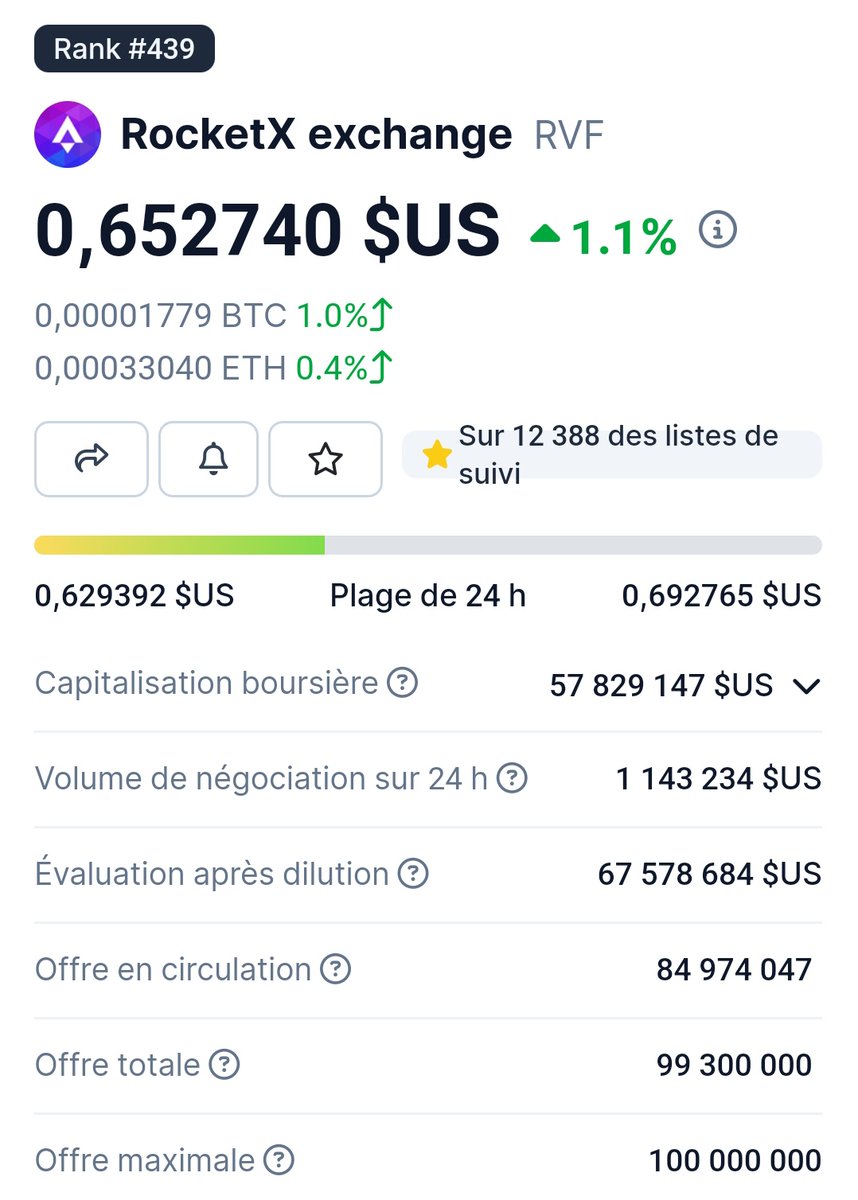 Thor La Crypto⁦⁦⚡⁦🍁 tweet media