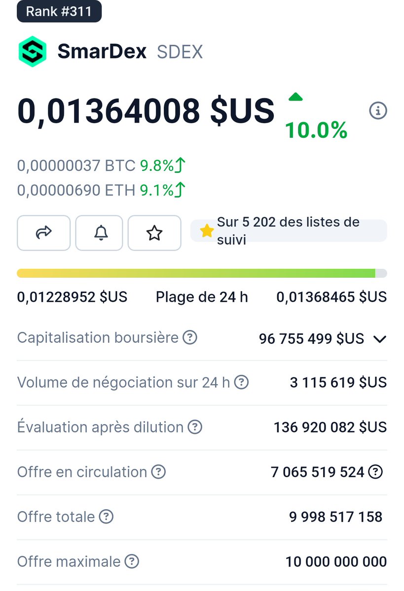 Thor La Crypto⁦⁦⚡⁦🍁 tweet media