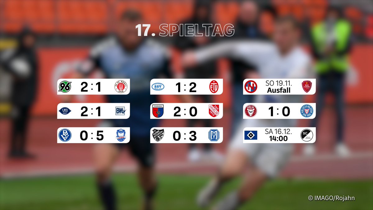 Regionalliga Nord tweet media