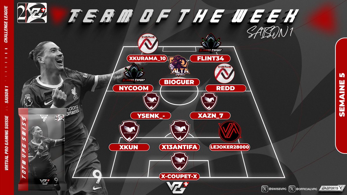 Semaine 5 : La TOTW CHALLENGE