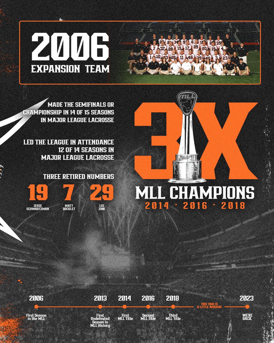 The Culture of Excellence continues