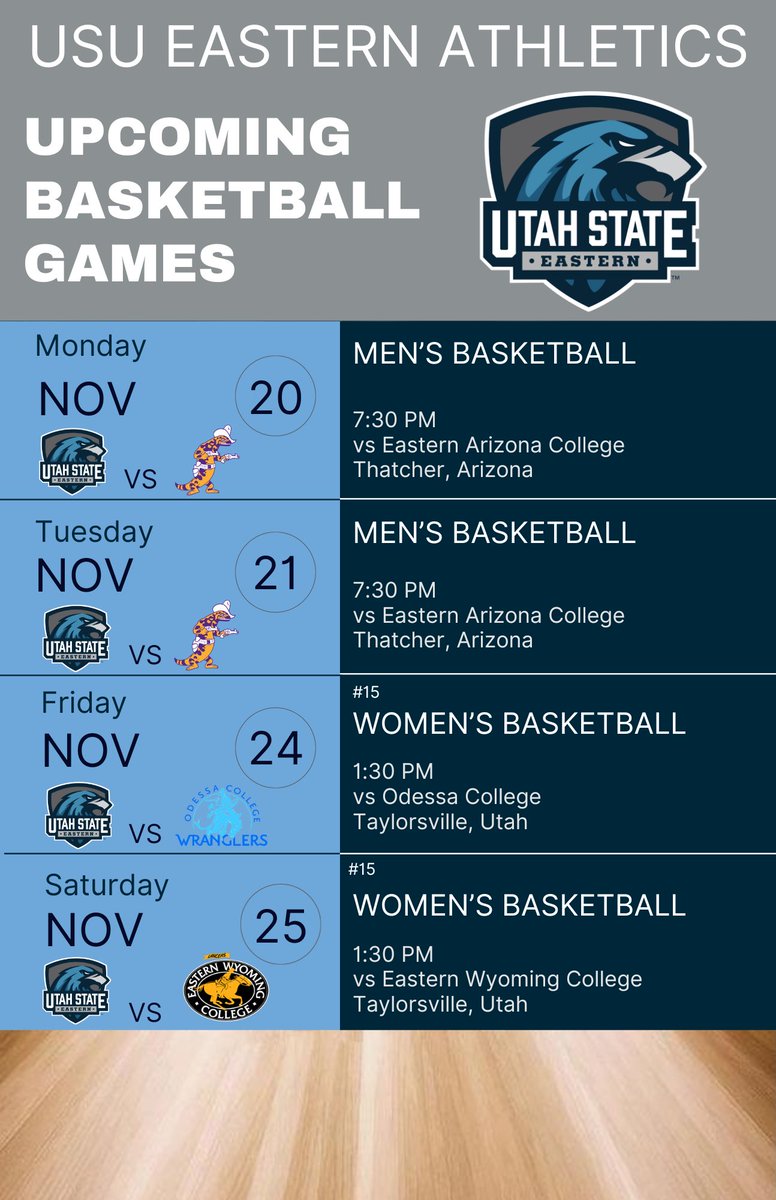 Utah State Eastern Athletics (@usueathletics) on Twitter photo 