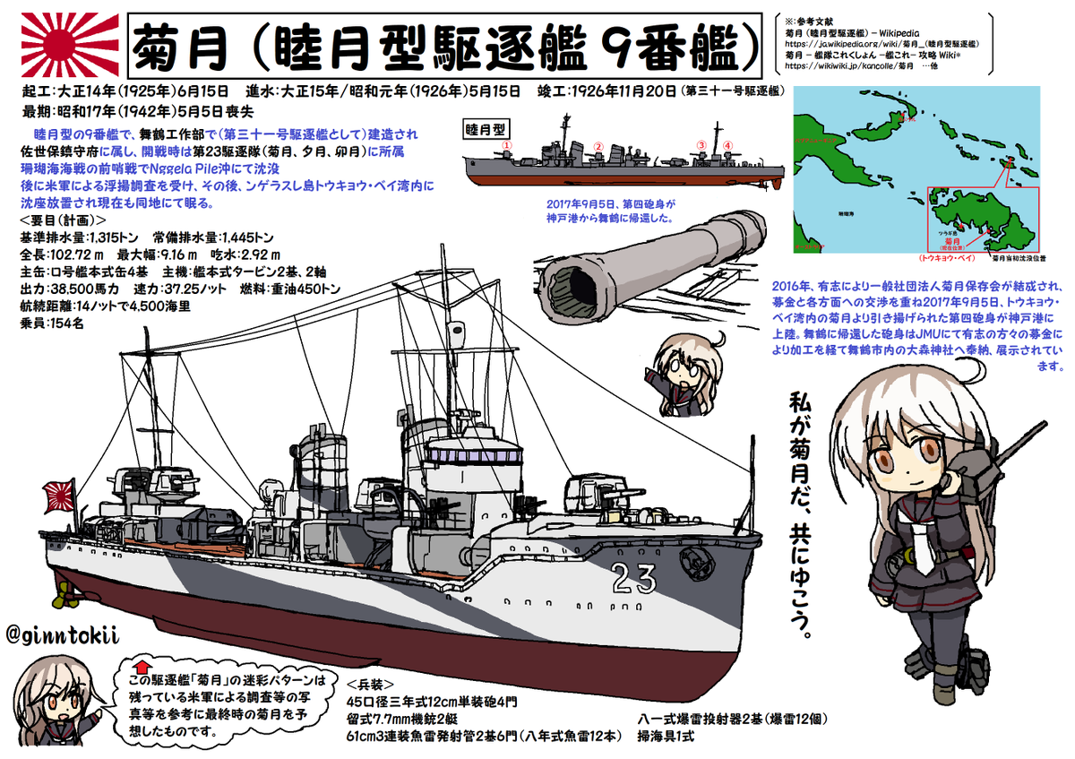 今日11月20日は   戦艦「山城」駆逐艦「浜風」空母「蒼龍」起工日 重巡洋艦「利根」竣工日ですが  #日本海軍 軽巡洋艦「#天龍」#竣工日 大正8年(1919年) 横須賀海軍工廠→第二水雷戦隊旗艦  駆逐艦「#菊月」竣工日でも。 大正15年(1926年) 舞鶴工作部→佐世保鎮守府 #艦これ