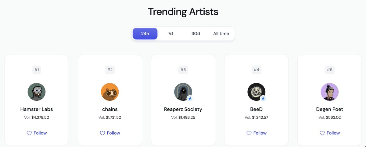 Someone familiar trending on <a href="/exchgART/">Exchange Art</a> #ReaperzRising 2⃣2⃣ 🕯️✴️
