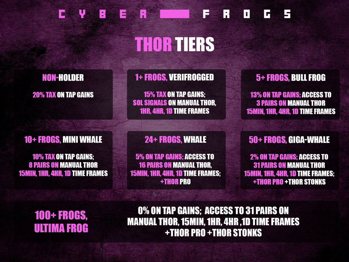 <a href="/reefboi/">reef</a> <a href="/PhoenixDragons2/">Phoenix Dragons</a> <a href="/CyberFrogsNFT/">Cyber Frogs (!FF)</a> 0. But you can buy a <a href="/PhoenixDragons2/">Phoenix Dragons</a> and get 18% instead of 20% tax