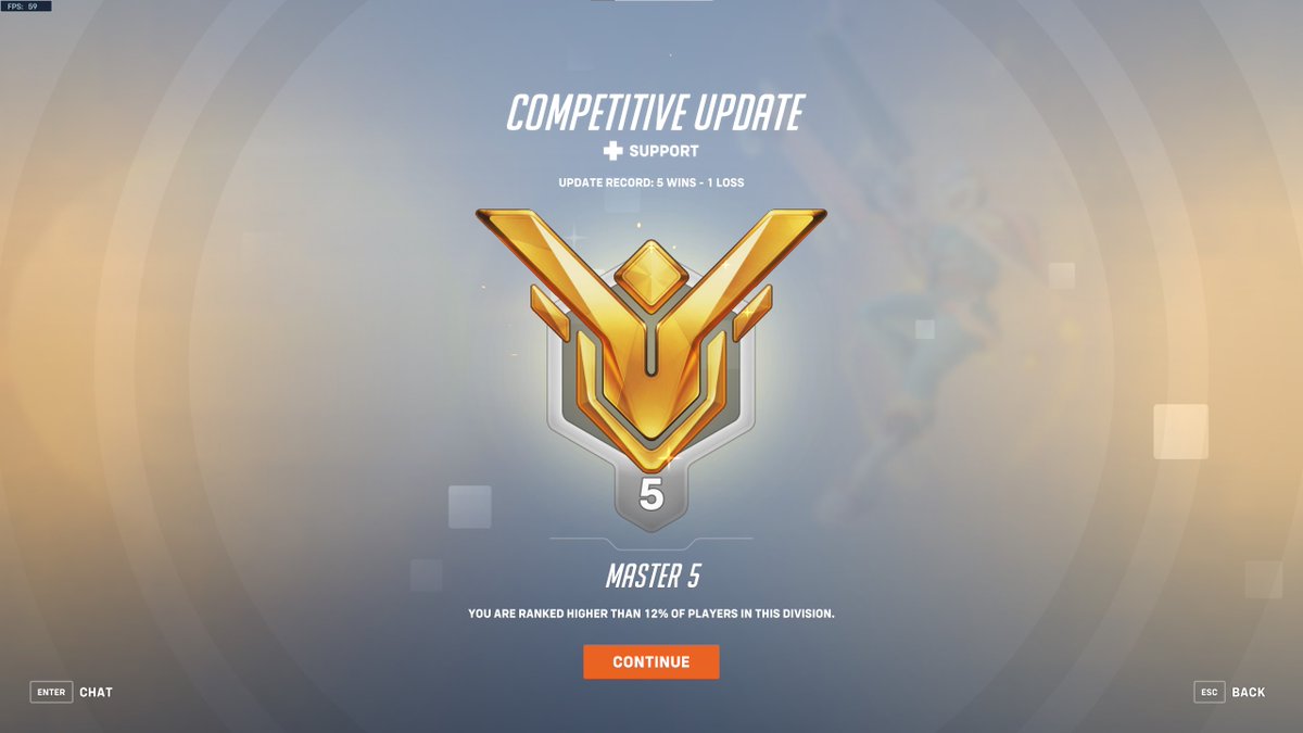 Plat->Master this season, I love Illari