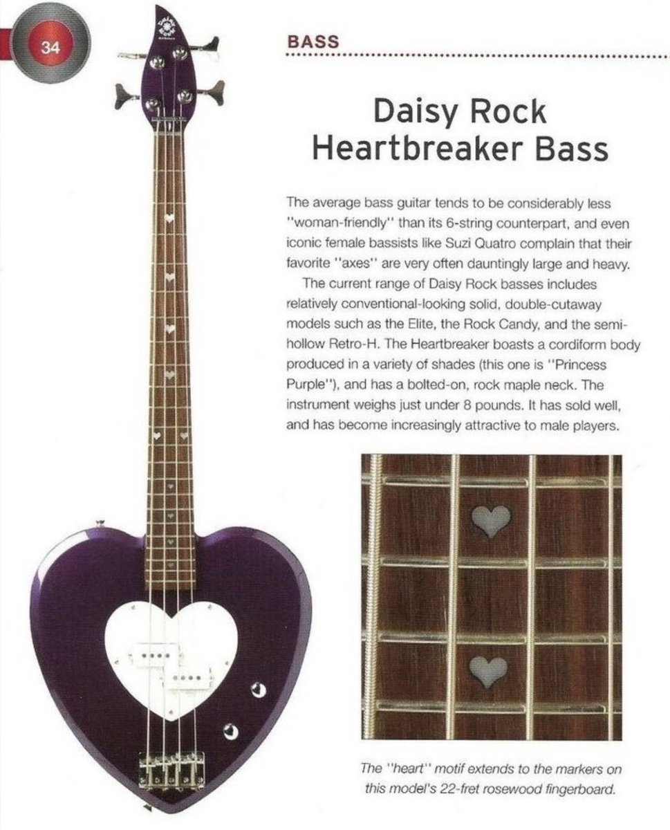 thinking about the daisy rock heartbreaker bass