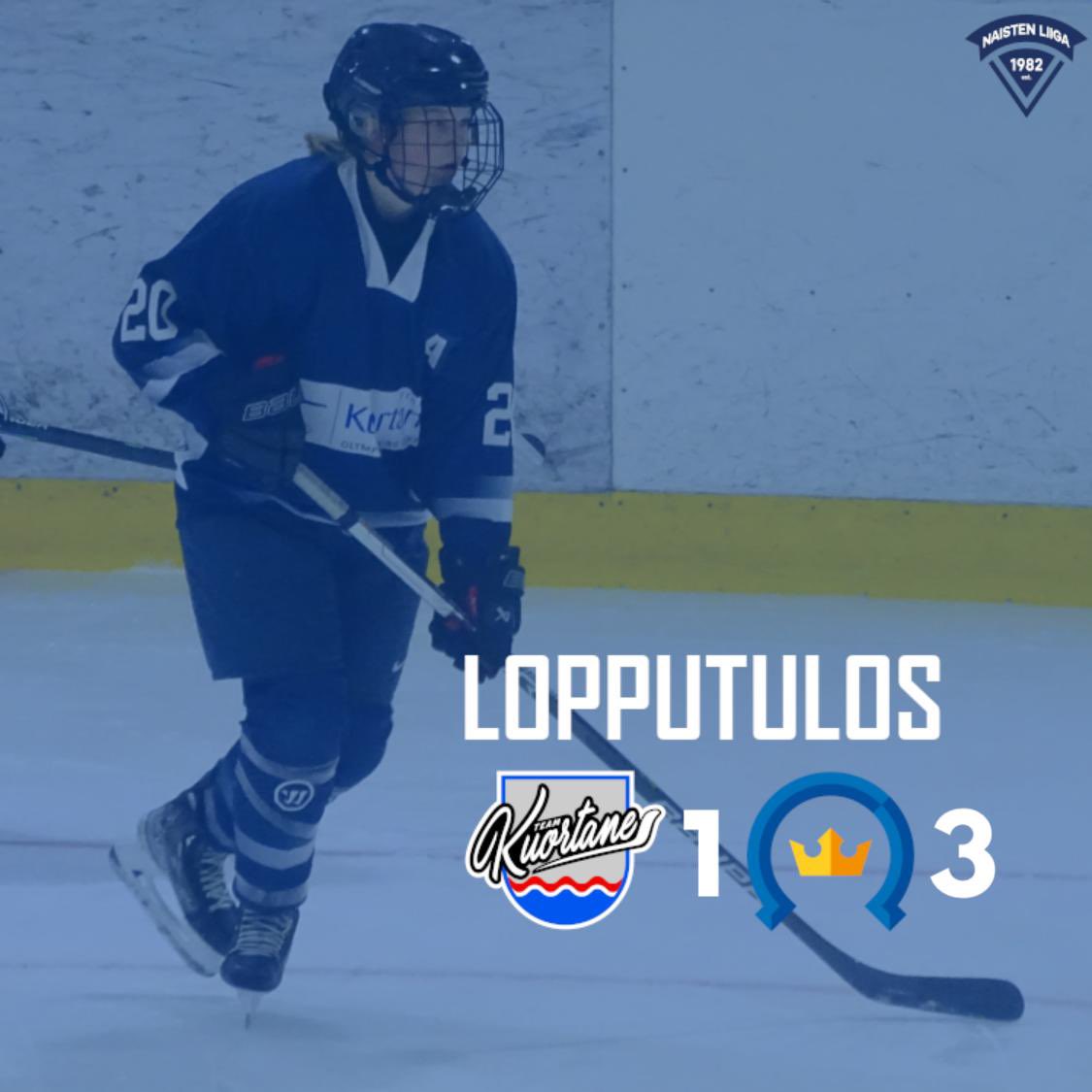 TeamKuortane's tweet photo. Tänään ei pisteitä. Kuortaneen parhaana pelaajana palkittiin #20 Peppi-Pauliina Virtanen! 🙌🏼

🚨🥅:
1-0 Tarkiainen (Kankkunen, Varjonen) YV

Ensi viikolla jatketaan, kun luvassa on vieraspelireissu Etelä-Suomeen.💪🏼

#NaistenLiiga #TeamKuortane #Kuortane #Soltut https://t.co/f1VfRJTvmN