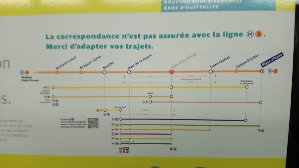 DesignErrands's tweet photo. In whose head should this be clear?

#DesignErrands #Signage #Metro #RATP

Image: Gare d'Austerlitz, France. Credit RC. https://t.co/fsjiz53ouW