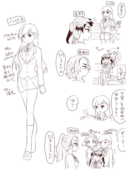 ︎︎ ♀英峰 若菜をだっこしたい3年ズ 
