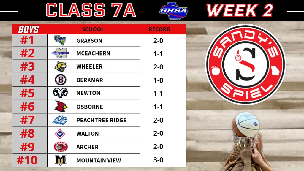 Kyle Sandy tweet media