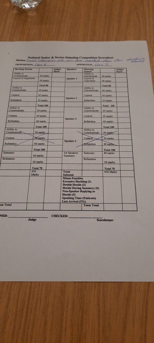 Tension building <a href="/CarberyMacra/">CarberyMacra</a> <a href="/ClonMacra/">ClonakiltyMacra</a> <a href="/MacranaFeirme/">Macra na Feirme</a> 
"Social influencers are now more important than other advertising mediums"