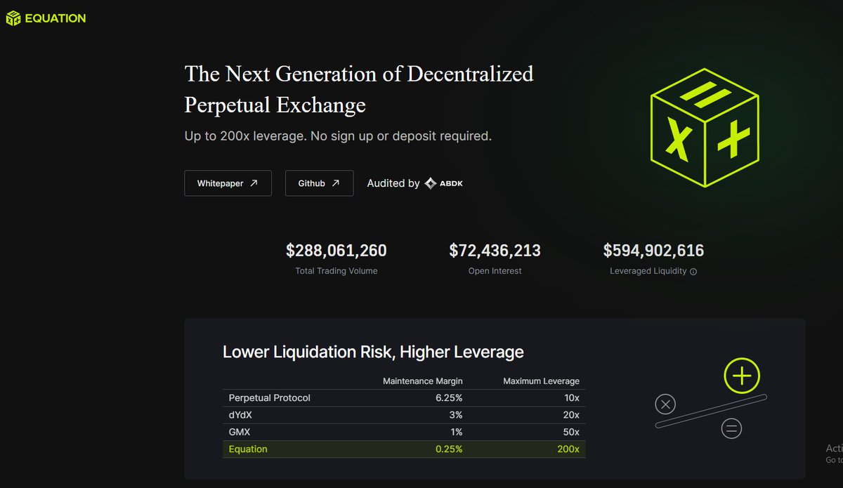 ngayxuacudo's tweet photo. Introducing everyone a leveraged trading platform that is easy to use and does not require account registration. The referral program is also quite attractive, everyone evaluates and participates for themselves.
@EquationDAO
https://t.co/miXWW3rKYf
#EquationDAOVerification https://t.co/0j8TMBP0L8