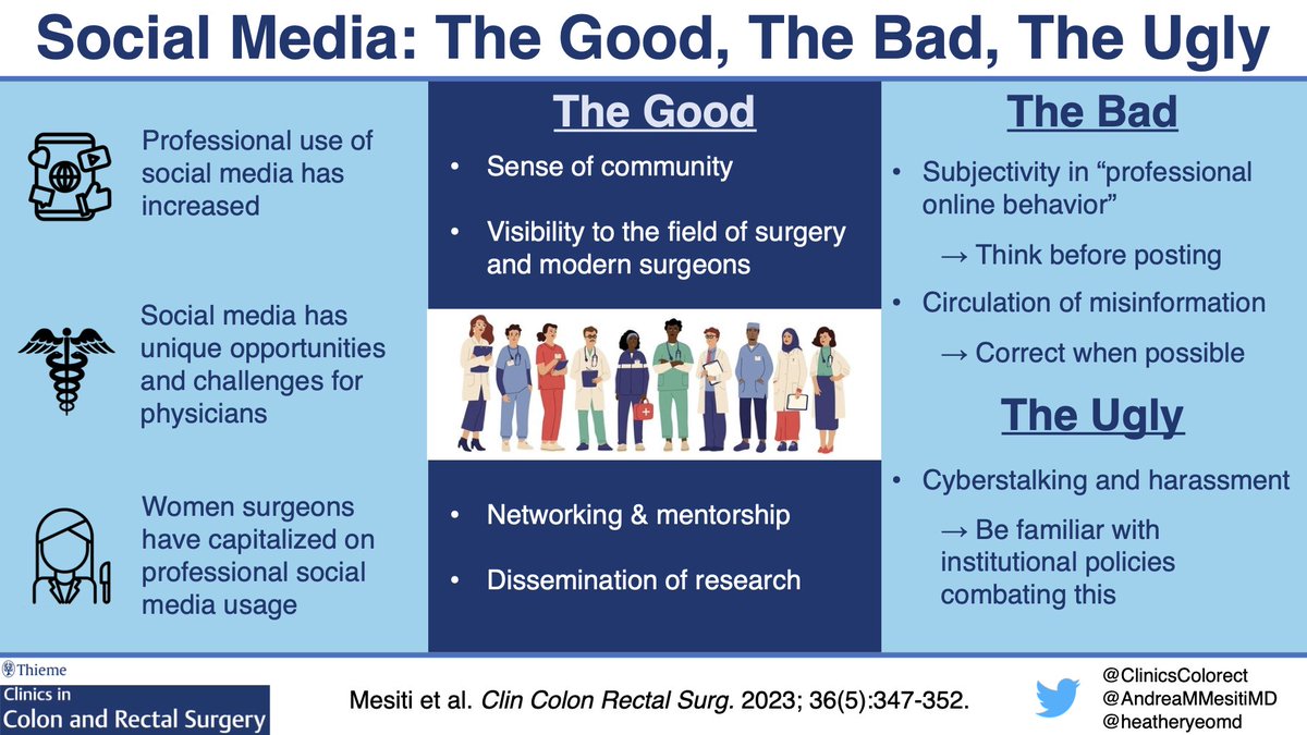 Learn how to use social media for good and avoid the ugly here! thieme-connect.com/products/ejour… @AndreaMMesitiMD @heatheryeomd @WCMSurgery @suziehillmd @MattBobel @jabelsonmd @ScottRSteeleMD @ASCRS_1 @WomenSurgeons #MedTwitter #ILookLikeASurgeon #HeForShe #NYerORChallenge