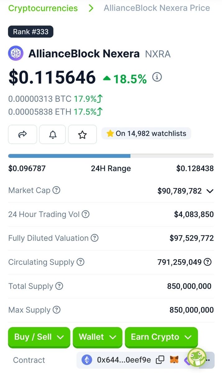 Uncle Crypto₿ag tweet media