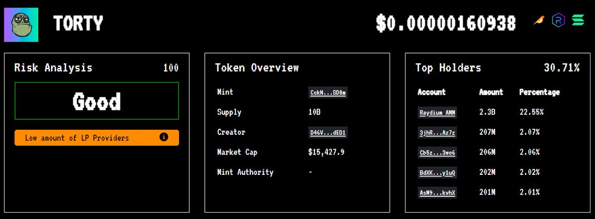 KAELo21s's tweet photo. Buy dip $TTY mfers! https://t.co/SMmPEmDVo6